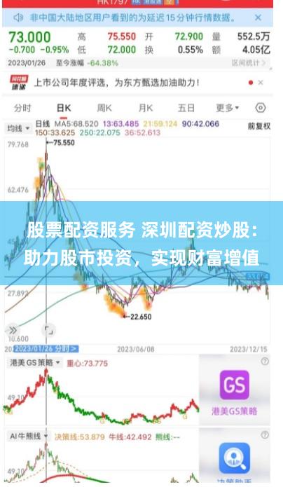 股票配资服务 深圳配资炒股：助力股市投资，实现财富增值
