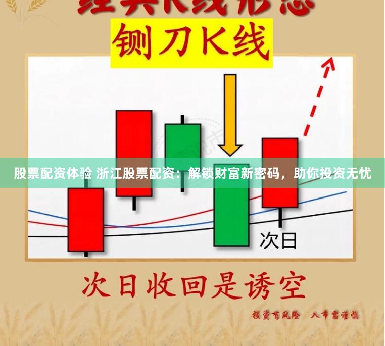股票配资体验 浙江股票配资：解锁财富新密码，助你投资无忧